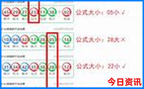 上海亲子游景点攻略